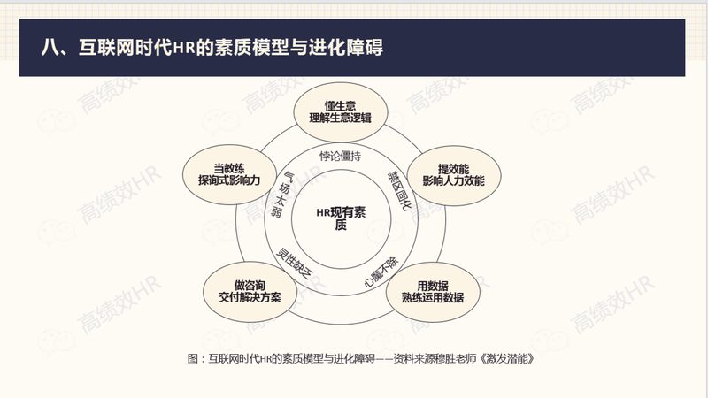 制造业招聘外包注意事项：合规与效率并重