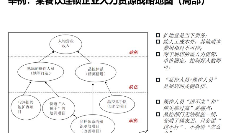 中小企业劳务外包：如何规避风险，选择合适的服务商